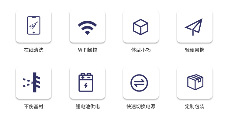 背包式清洗機-中文_01.jpg