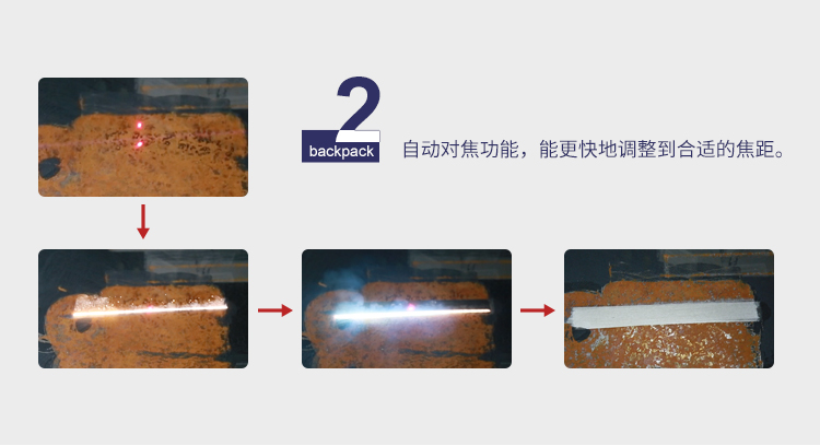 背包式清洗機-中文_01.jpg