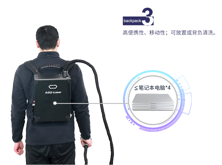 背包式清洗機-中文_01.jpg